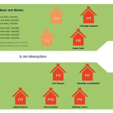 Semesterbostad Blockhausferien Ruegen - Meerblick *